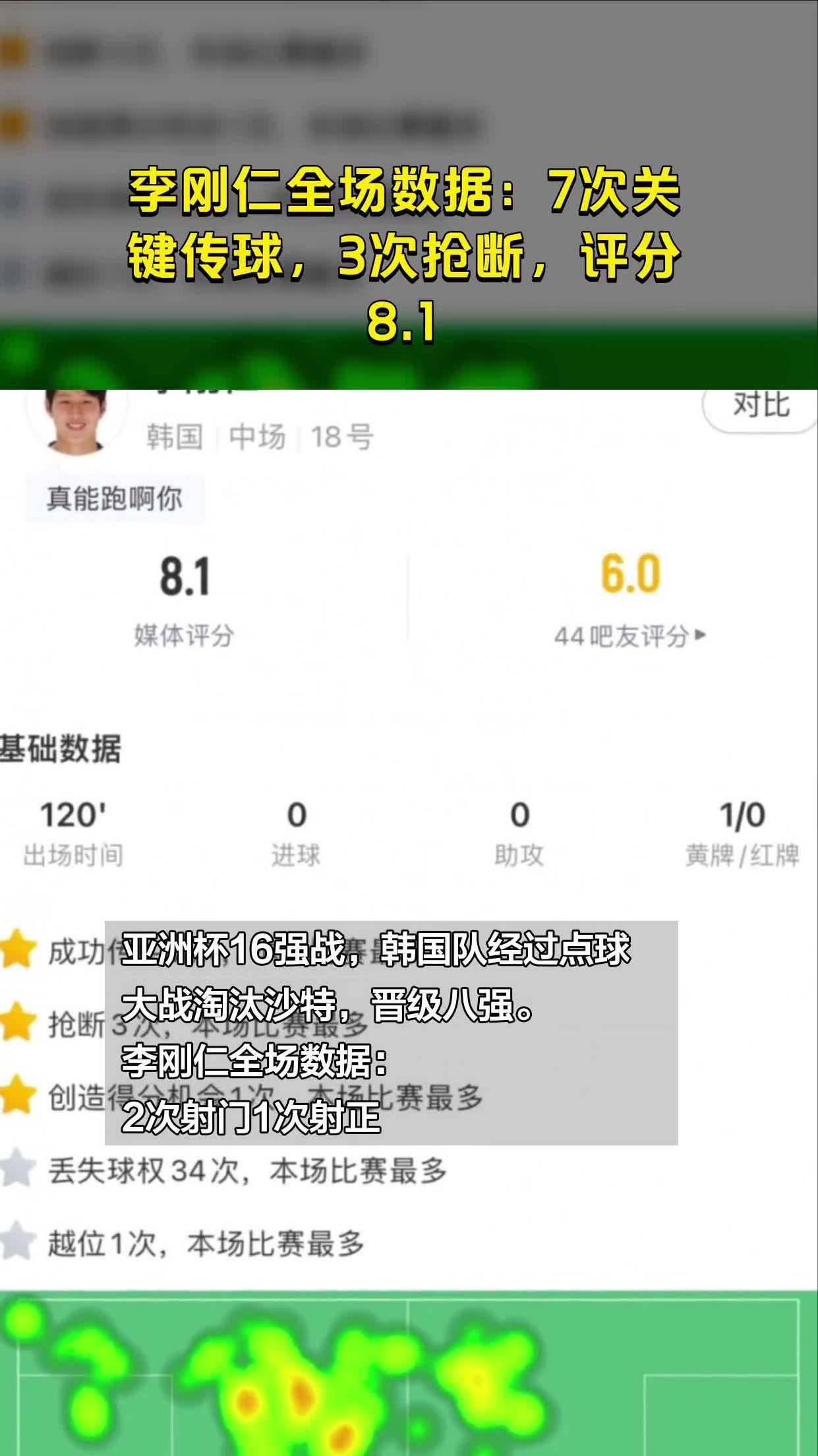关键传球数据解读