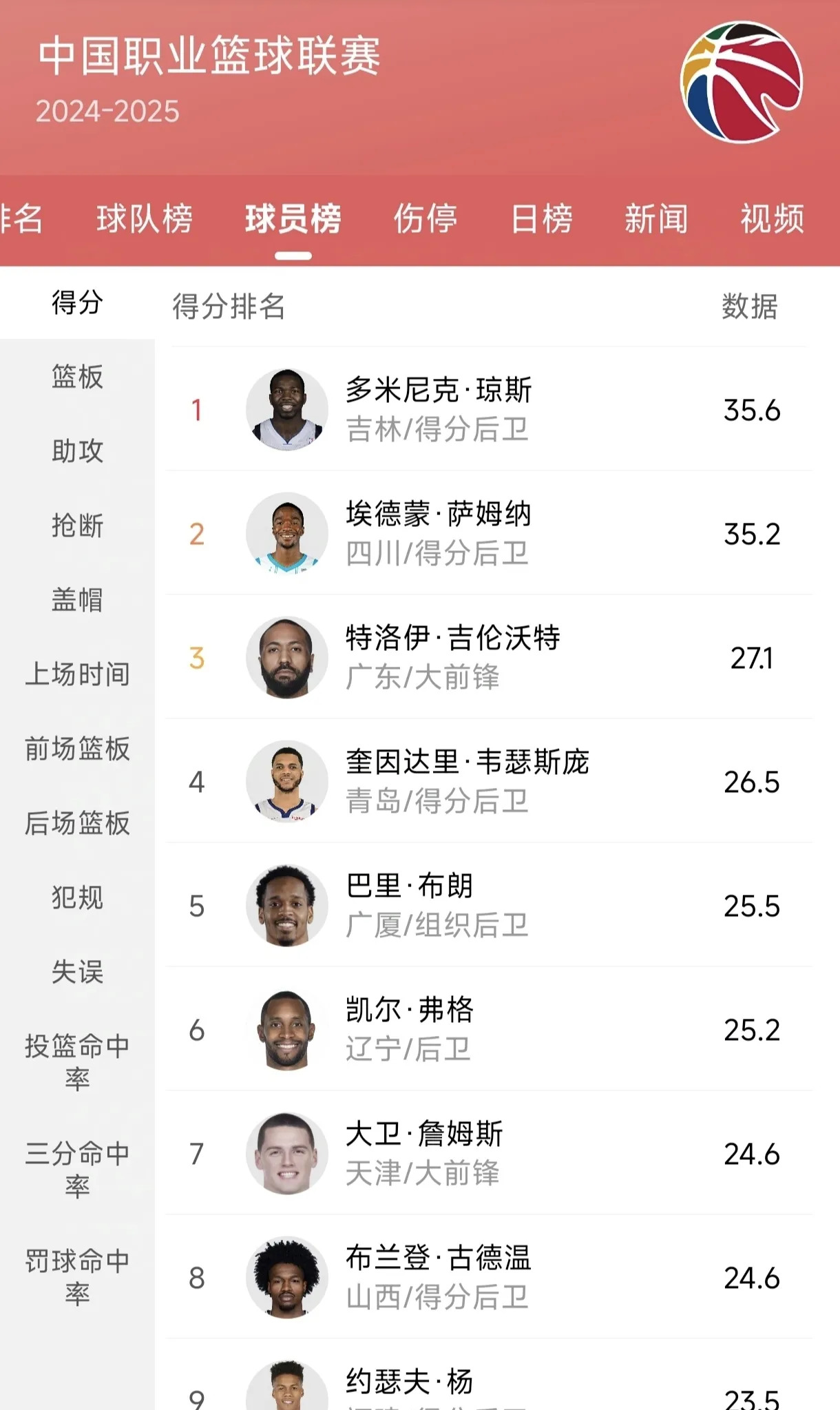 九游体育在线登陆-球员昵称大盘点，你都知道谁？
