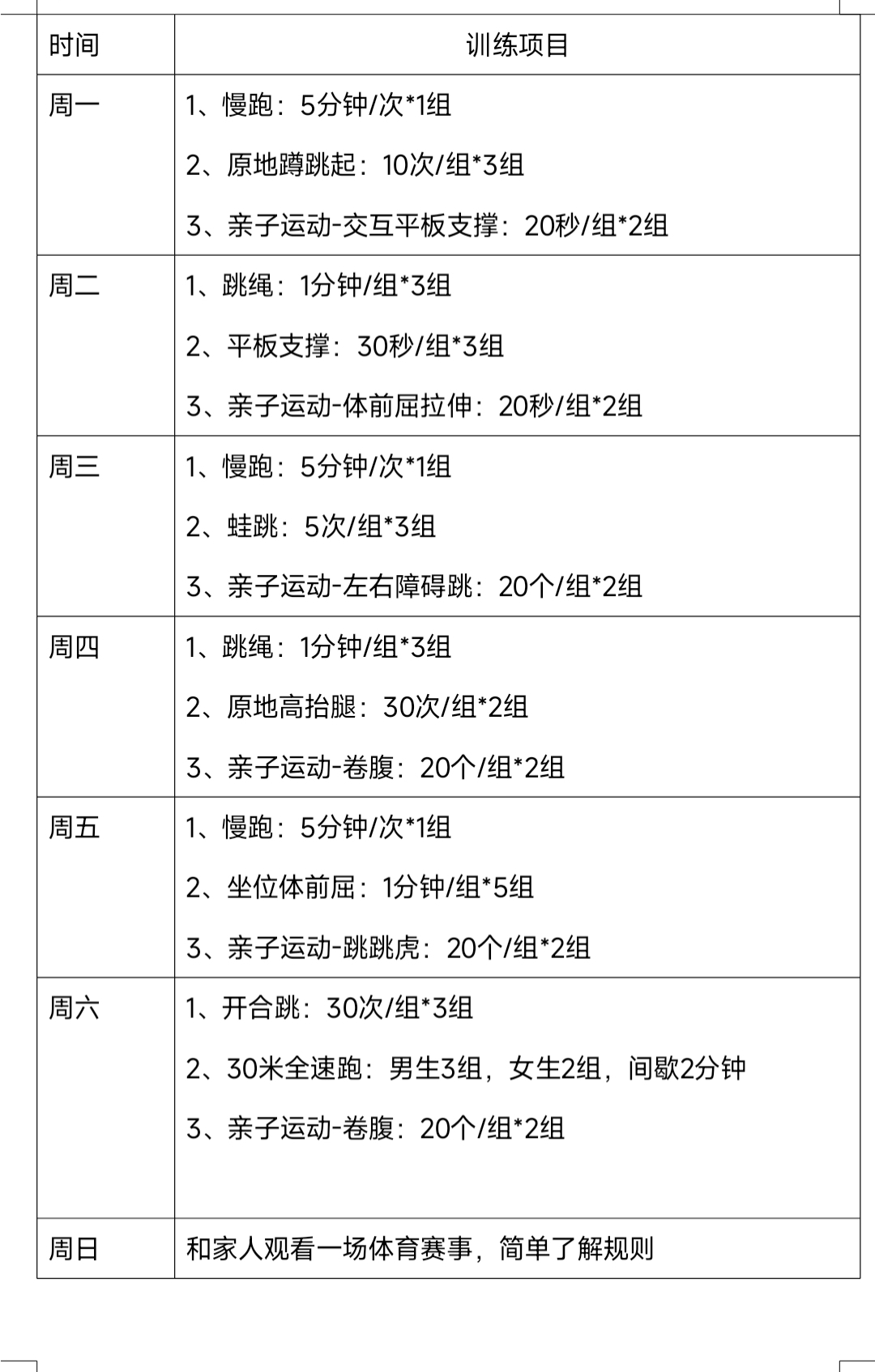 孩子几岁开始练体育最合适？