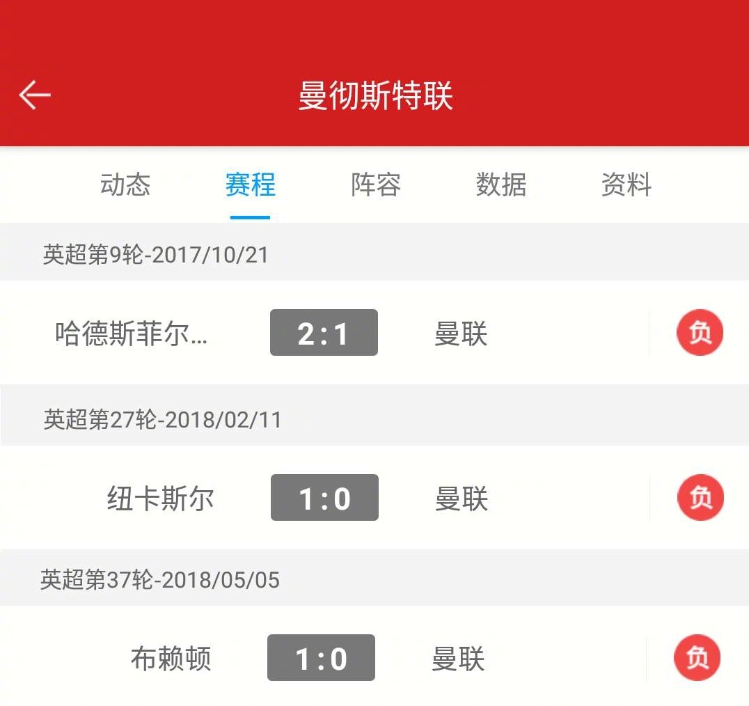 英超保级大战：升班马生存指南的简单介绍