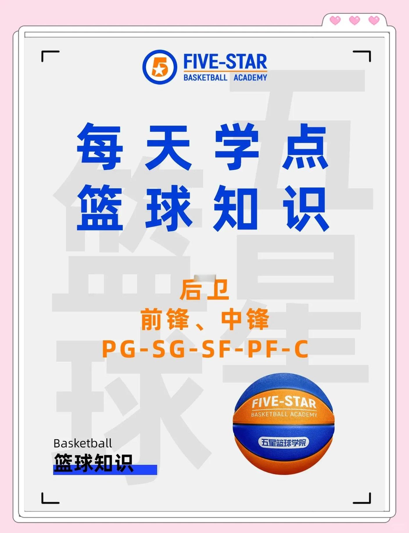 包含中国篮球的未来：该学美国还是欧洲？的词条