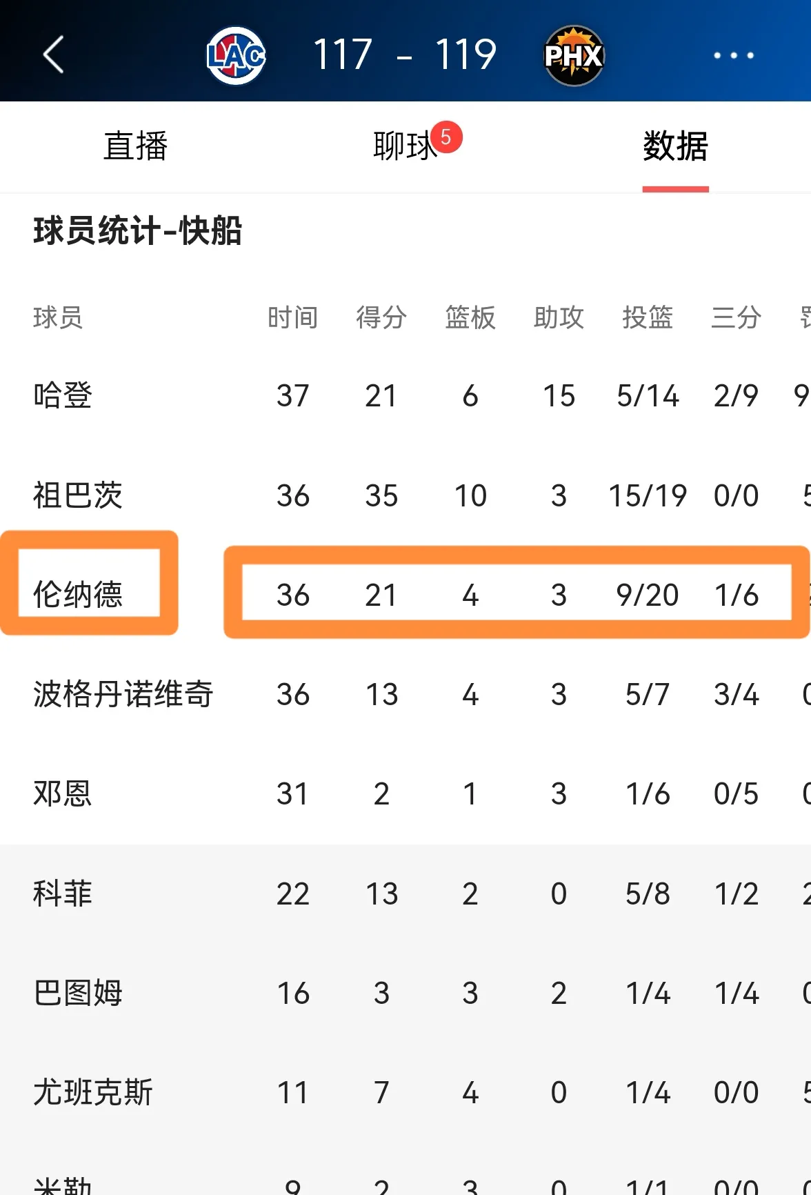 九游体育官网入口-球员篮板率榜单