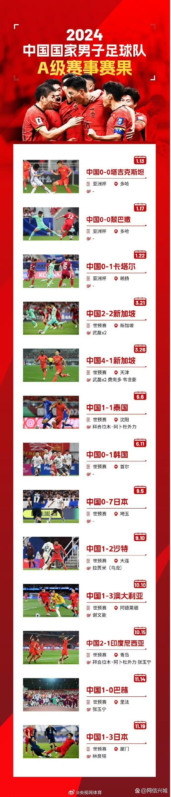 九游体育官方网站-包含中国足球广告代言盘点：谁最吸金？的词条