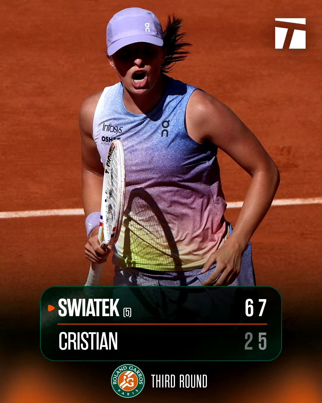 斯瓦泰克横扫对手,女单世界第一稳如泰山的简单介绍 斯瓦泰克横扫对手,女单世界第一稳如泰山的简单介绍