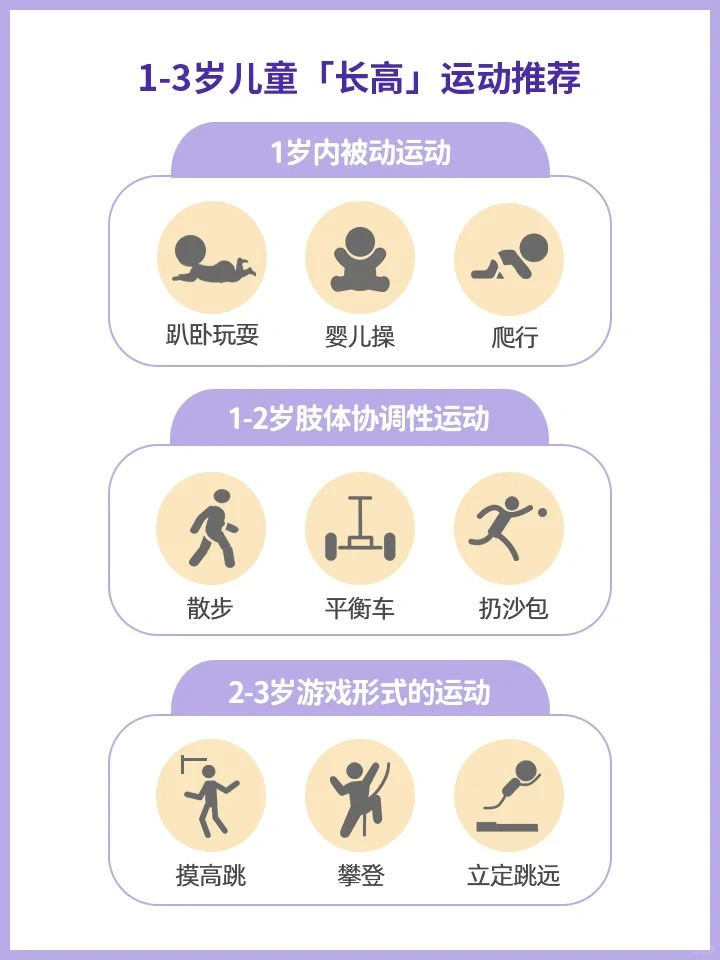 九游体育官网下载-家长如何正确引导孩子运动？